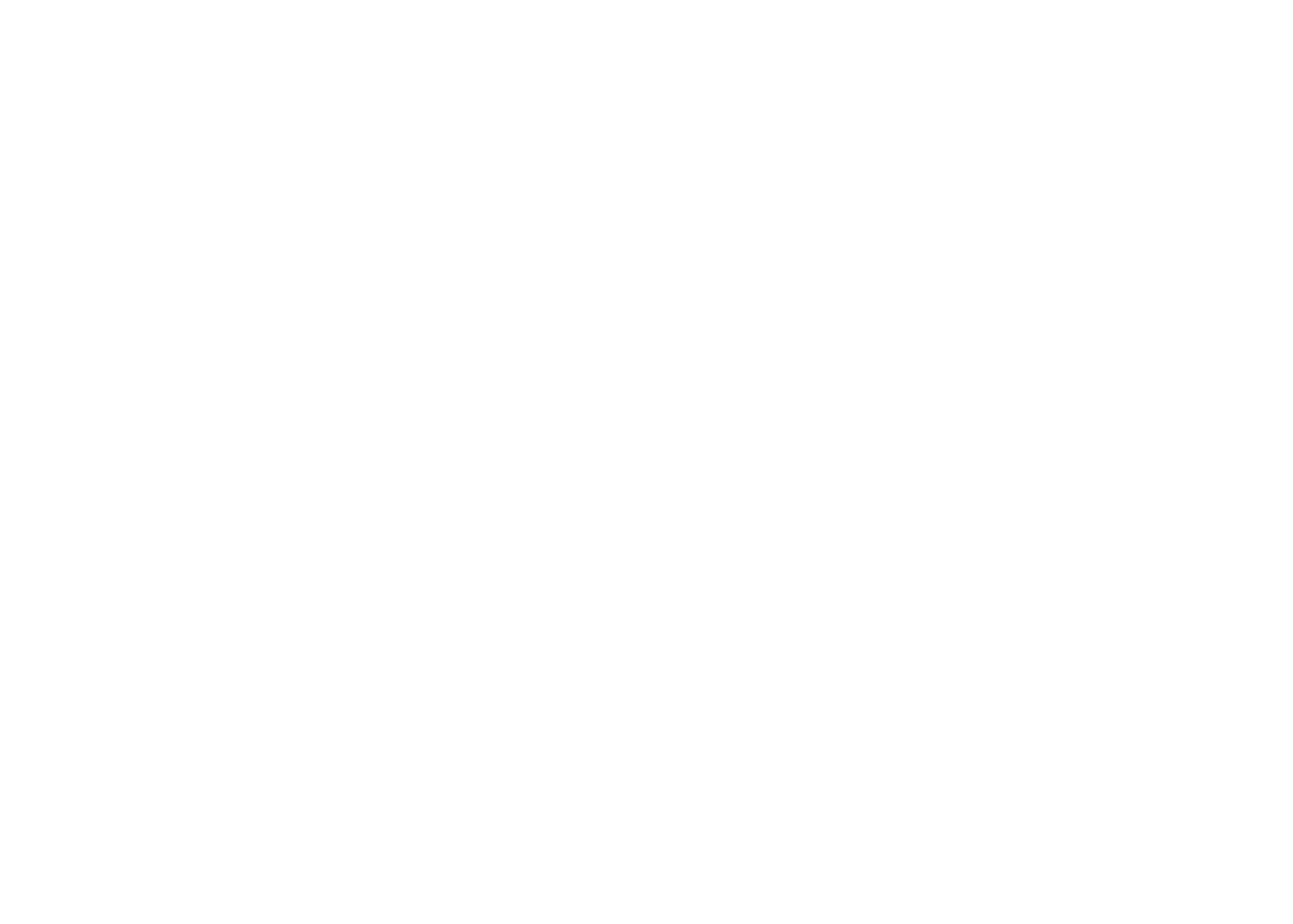 Kusala Care